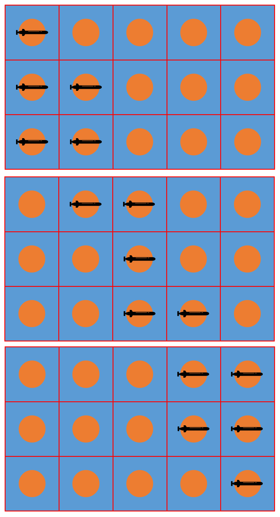 Fig.3 A typical scenario